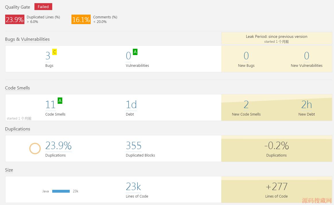Android StudioGradlesonarqube(Ƽ)