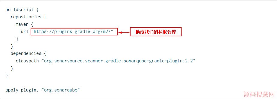 Android StudioGradlesonarqube(Ƽ)